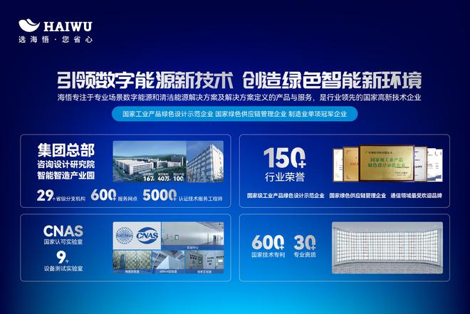 好十大基站精密空调品牌排行榜发布m6米乐注册基站精密空调哪个牌子(图5)