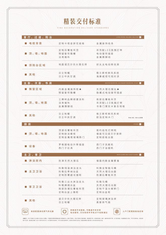 三里城@售楼处发布：买房攻略来了!m6米乐app®永泰三里城 永泰(图12)
