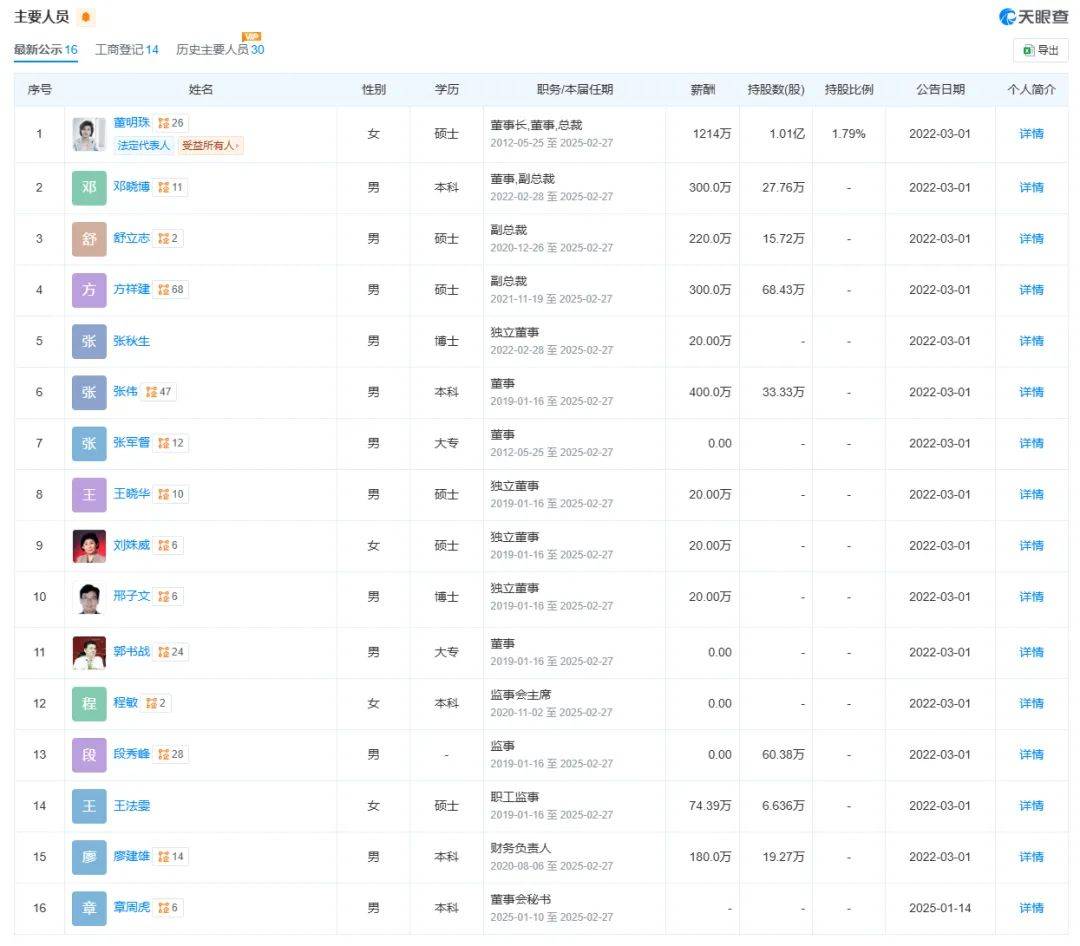 明珠不急接班人米乐m6七旬董(图3)