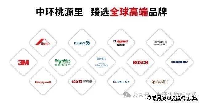 页网站-售楼处欢迎您-楼盘详情-户型配套-位置m6米乐中环·桃源里(中环·桃源里售楼处)首(图12)