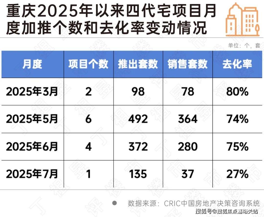 您-小区环境-户型-价格-地址-楼盘详情-周边配套-售楼处电话-交房时间2025年·灿耀星城(售楼处)网站-灿耀星城销售中心(营销中心)楼盘欢迎(图5)