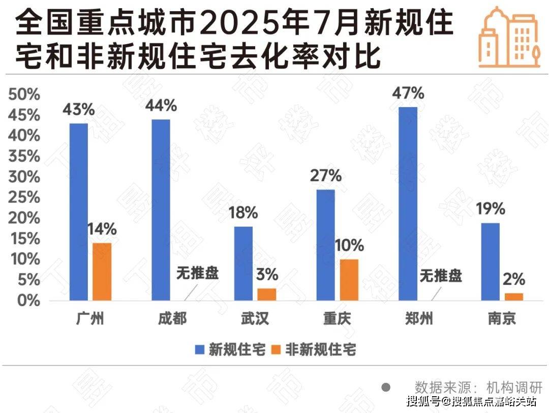 您-小区环境-户型-价格-地址-楼盘详情-周边配套-售楼处电话-交房时间2025年·灿耀星城(售楼处)网站-灿耀星城销售中心(营销中心)楼盘欢迎(图7)