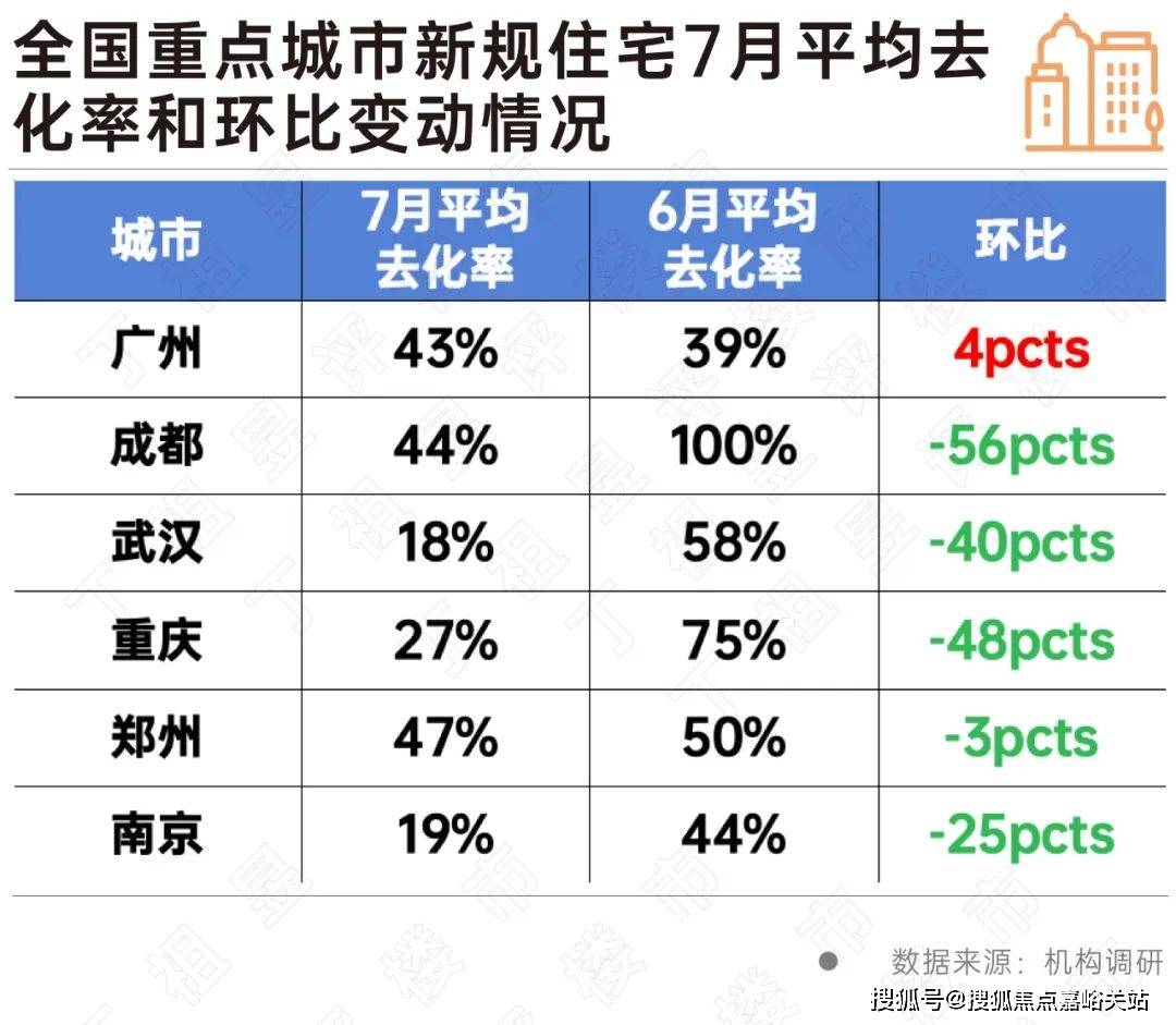 您-小区环境-户型-价格-地址-楼盘详情-周边配套-售楼处电话-交房时间2025年·灿耀星城(售楼处)网站-灿耀星城销售中心(营销中心)楼盘欢迎(图9)