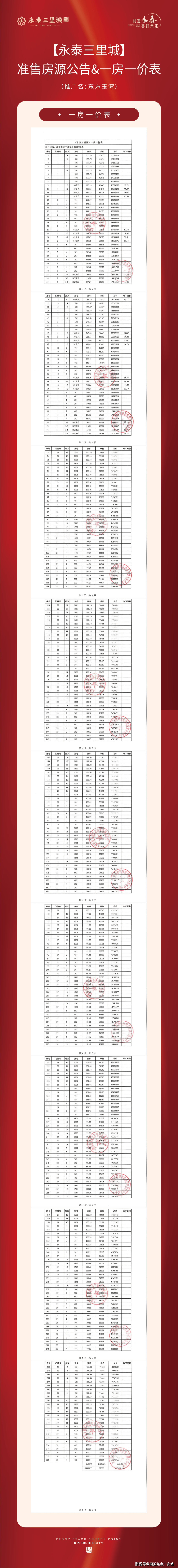 环境户型价格地址楼盘详情配套电话交房时间配套电话交房时间永泰三里城 (售楼处) 首页 - 永泰三里城销售中心 -(图3) 环境户型价格地址楼盘详情配套电话交房时间配套电话交房时间永泰三里城 (售楼处) 首页 - 永泰三里城销售中心 -(图3)