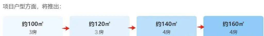 环境户型价格地址楼盘详情配套电话交房时间配套电话交房时间永泰三里城 (售楼处) 首页 - 永泰三里城销售中心 -(图7) 环境户型价格地址楼盘详情配套电话交房时间配套电话交房时间永泰三里城 (售楼处) 首页 - 永泰三里城销售中心 -(图7)